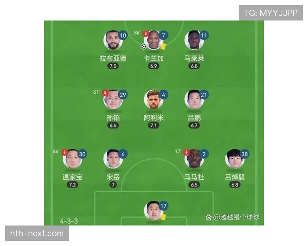 新赛季巨星排行：顶级球员表现稳健，竞争力持续提升