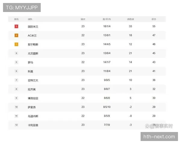 布雷默欧冠近期表现稳健,防守数据与对抗成功率持续提升 布雷默欧冠近期表现稳健,防守数据与对抗成功率持续提升