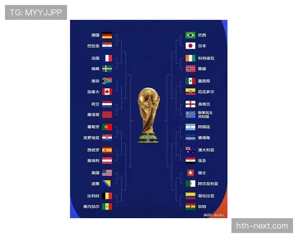 2026世界杯16强席位逐步产生:最新晋级球队名单 2026世界杯16强席位逐步产生:最新晋级球队名单